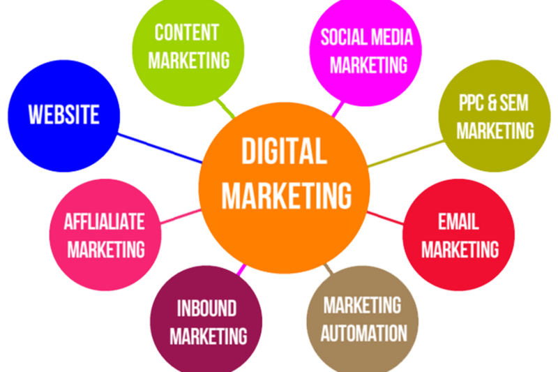 digitalmarketing